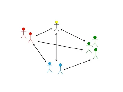 Häröpallo – useita joukkueita