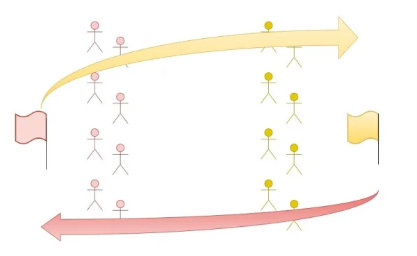 Lipunryöstö – selite